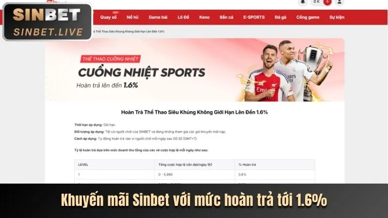 Tiền thưởng chào mừng afp88